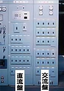 写真:交・直電源盤