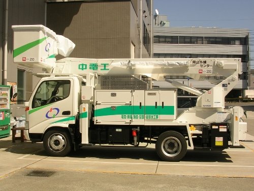 写真:屋外分電箱
