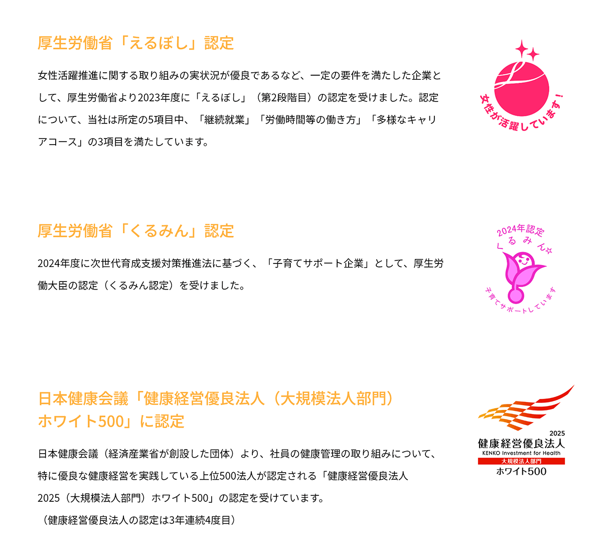 各種省庁からの認定