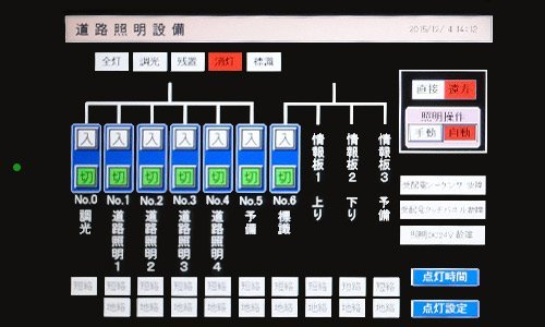 写真：タッチパネル（照明用）